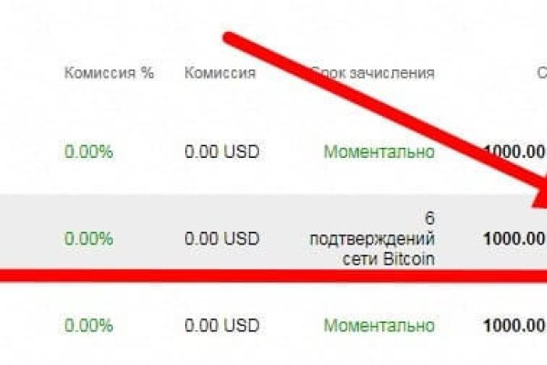 Kraken в россии