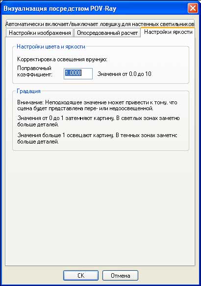 Магазины наркотиков